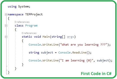 First Code in C# Tutorials, c# console, c# tutorials, console writeline, console readline