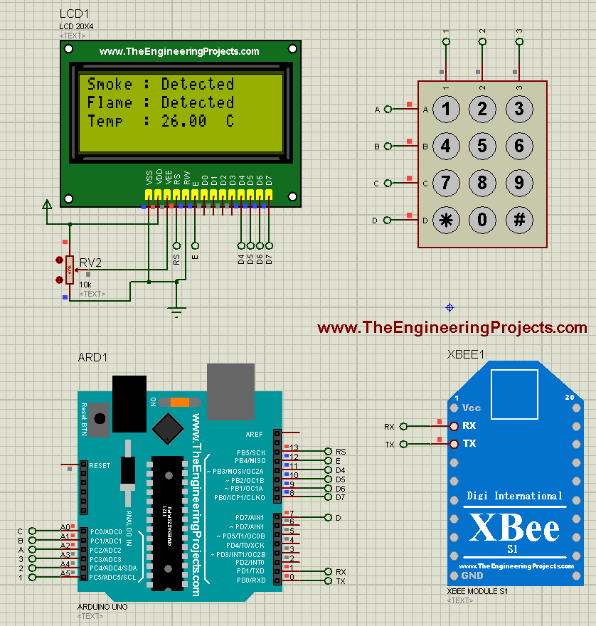 Ongebruikt Home Automation Project using XBee & Arduino - The Engineering TJ-57