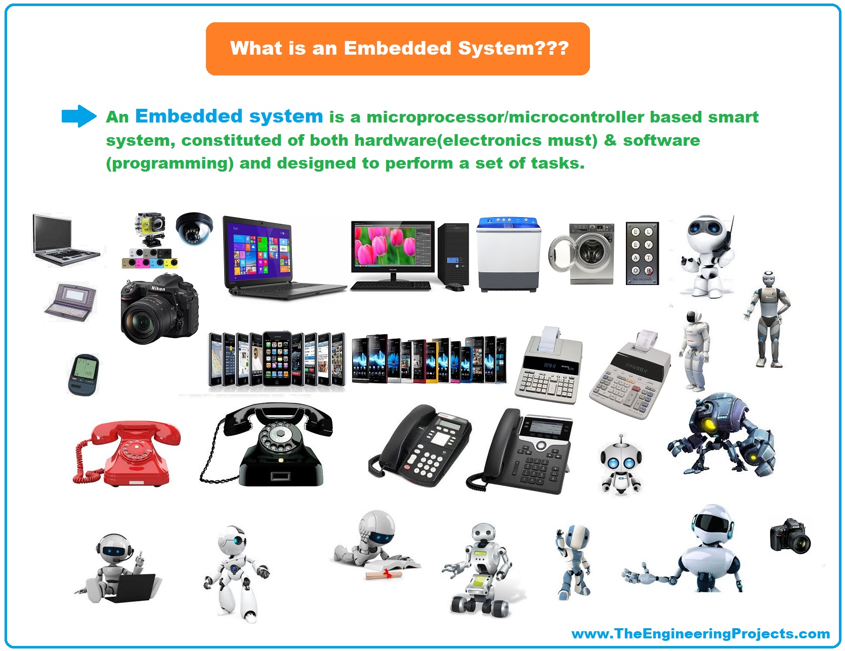 What Is Embedded Development - Best Design Idea