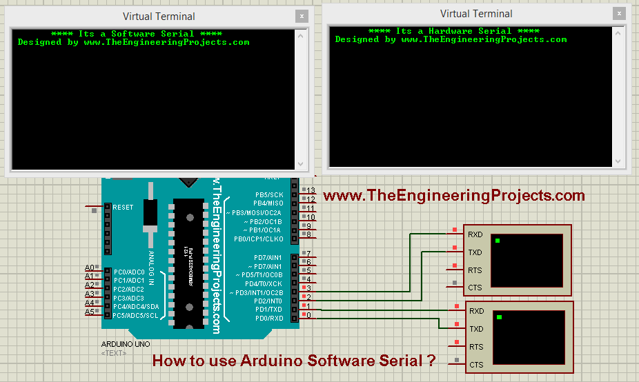 software serial library