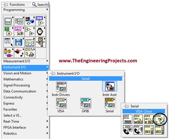 Serial Communication With Labview Tutorial Timed Serial Communication With Labview Tutorial Timed