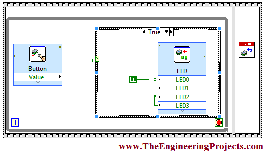 Creating First Program with myRIO, Creating First Program using myRIO, First Program with myRIO, myRIO programming, myRIO programming, programming with myRIO