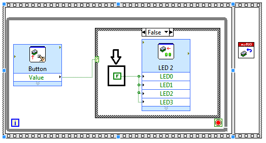 Creating First Program with myRIO, Creating First Program using myRIO, First Program with myRIO, myRIO programming, myRIO programming, programming with myRIO