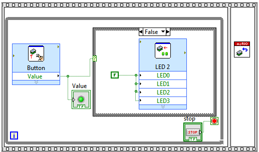 Creating First Program with myRIO, Creating First Program using myRIO, First Program with myRIO, myRIO programming, myRIO programming, programming with myRIO