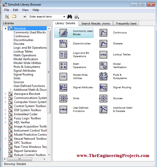 How to use MATLB, Basics of MATLAB, Use of MATLAB, The use of MATLAB, MATLAB for beginers, How can we use MATLAB, Method to use MATLAB, MATLAB operating methods, Methods to operate MATLAB