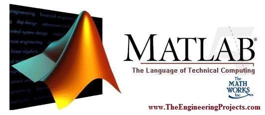 How to use MATLB, Basics of MATLAB, Use of MATLAB, The use of MATLAB, MATLAB for beginers, How can we use MATLAB, Method to use MATLAB, MATLAB operating methods, Methods to operate MATLAB