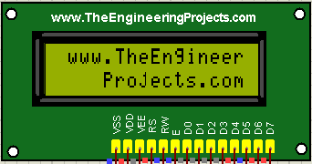 LCD Interfacing with Microcontrollers, LCD Interfacng, LCD interfaced with microcontrollers, LCD with microcontrollers, How to interface LCD with microcontrollers, Microcontrollers with LCD, Interfacing LCD using microcontrollers, Interfacing of LCD using microcontrollers, Microcontrolers having interfaced LCD