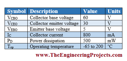 Introduction to 2N2222, 2N2222 Introduction,, Protues 2N2222 simulation, Proteus 2N2222, getting started with 2N2222, introduction to 2N2222, 2N2222 introduction, how to use 2N2222, how to use 2N2222A, Introduction to relay driver IC 2N2222, introduction to relay driver IC 2N2222A