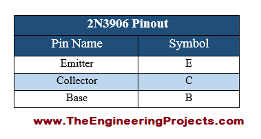 2n3904 pinout download 2n3904 pinout download