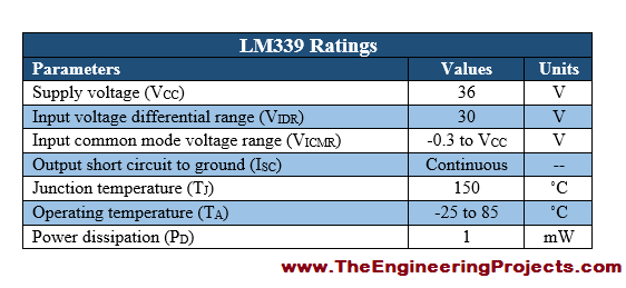 voltage comparator lm339 proteus voltage comparator lm339 proteus
