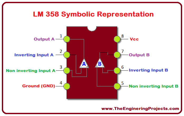 LM358, LM358 Introduction, LM358 Proteus diagram, Proteus LM358, ...