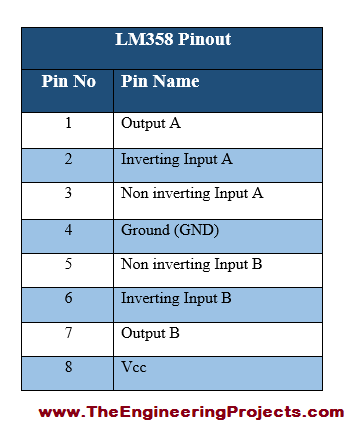 free download lm358 pinout free download lm358 pinout
