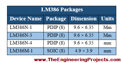 LM386 Pinout, Introduction to LM386, LM386 Introduction, LM386 Proteus diagram, Proteus LM386, Getting started with LM386, how to use LM386, how to get started with LM386