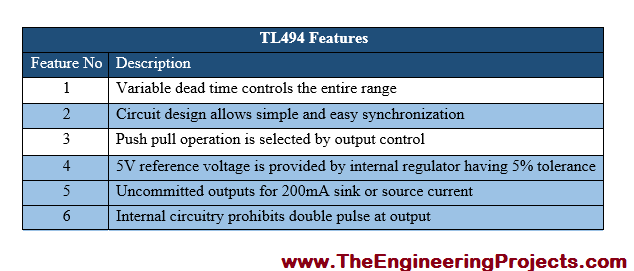 Introduction to TL494, getting started with TL494, how to use TL494, how to get start with TL494, TL494 protues simulation, TL494 Proteus, Proteus TL494