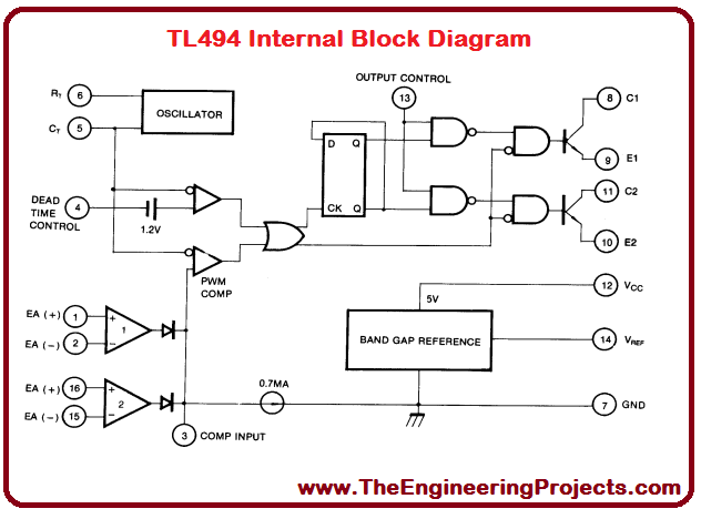 Introduction to TL494, getting started with TL494, how to use TL494, how to get start with TL494, TL494 protues simulation, TL494 Proteus, Proteus TL494