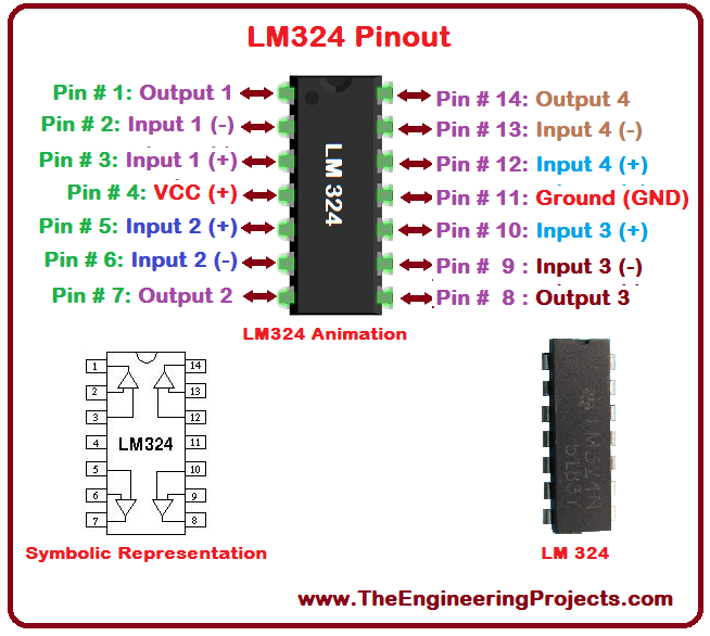 free download lm324 pinout free download lm324 pinout