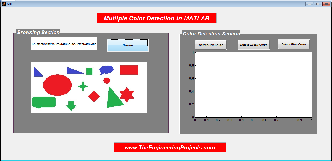 Multi Color Detection in MATLAB, how to detection multi color in MATLAB, MATLAB multi color detection, detect multi Color in MATLAB, MATLAB GUI to detect multi colors in MATLAB, Detection of multi colors using GUI in MATLAB