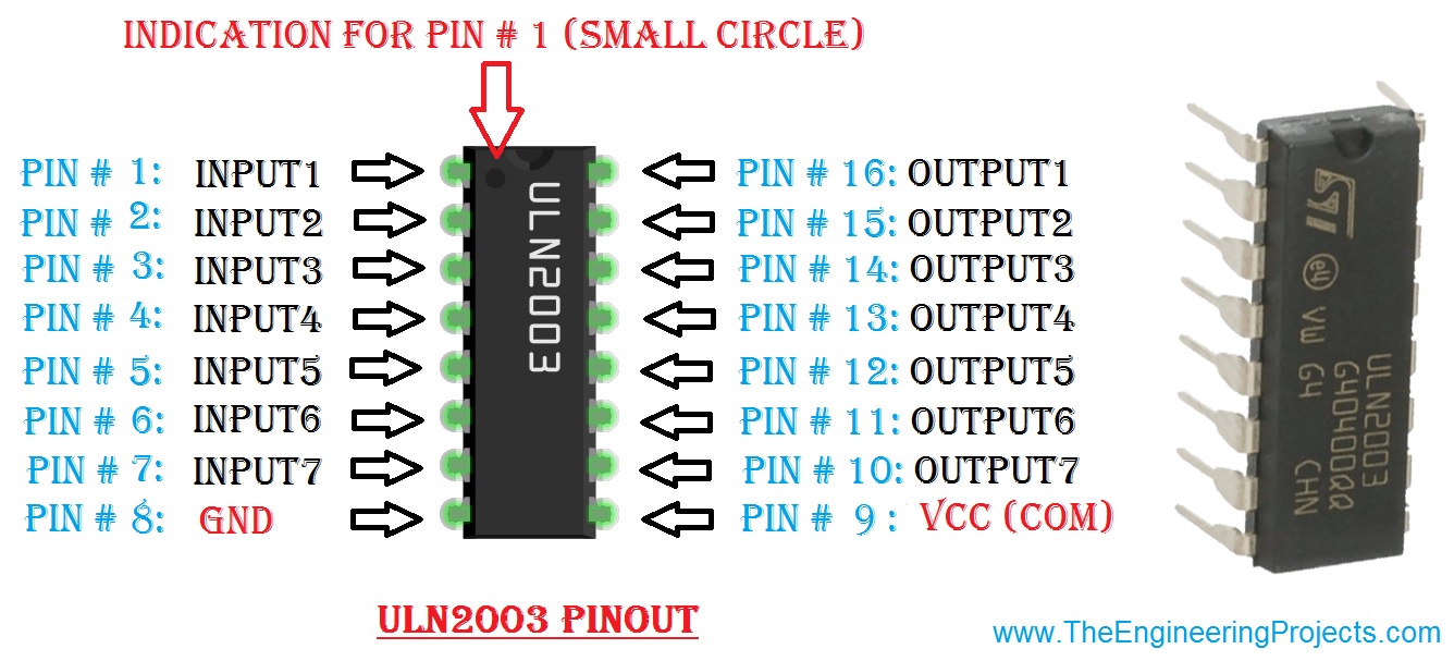 ULN2003 pinout