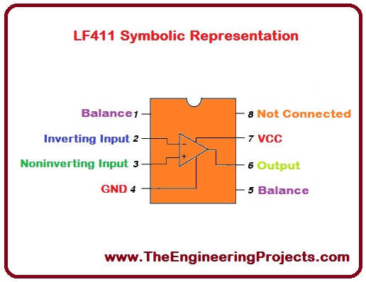 LF411 Pinout, LF411 basics, basics of LF411, getting started with LF411, how to get start LF411, LF411 proteus, Proteus LF411, LF411 Proteus simulation