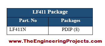 LF411 Pinout, LF411 basics, basics of LF411, getting started with LF411, how to get start LF411, LF411 proteus, Proteus LF411, LF411 Proteus simulation