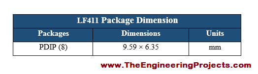 LF411 Pinout, LF411 basics, basics of LF411, getting started with LF411, how to get start LF411, LF411 proteus, Proteus LF411, LF411 Proteus simulation