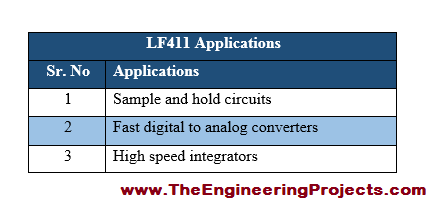 LF411 Pinout, LF411 basics, basics of LF411, getting started with LF411, how to get start LF411, LF411 proteus, Proteus LF411, LF411 Proteus simulation