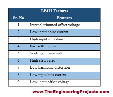 LF411 Pinout, LF411 basics, basics of LF411, getting started with LF411, how to get start LF411, LF411 proteus, Proteus LF411, LF411 Proteus simulation