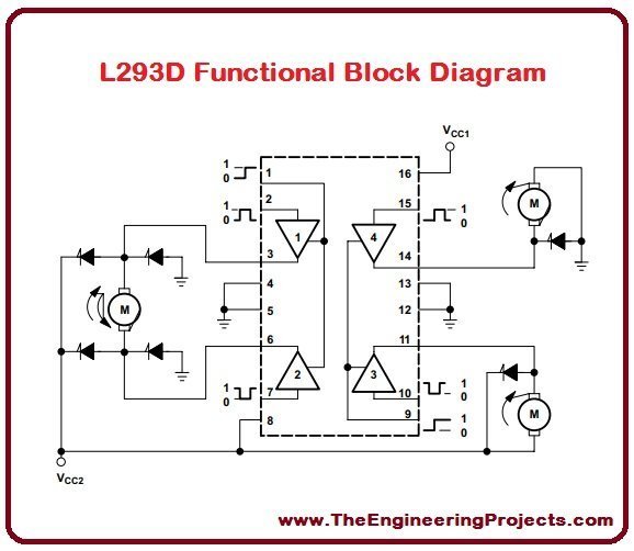 pin diagram of l293d l293d pinout wiring diagrams wiring diagram schemes pin diagram of l293d l293d pinout wiring diagrams wiring diagram schemes