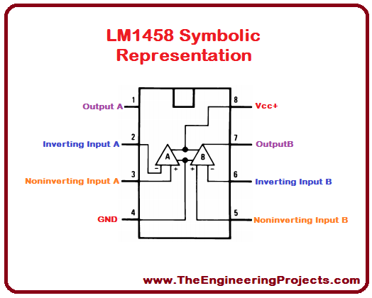 LM1458 Pinout, LM1458 basics, basics of LM1458, getting started with LM1458, how to get started with LM1458, LM1458 proteus, proteus LM1458, LM1458 proteus simulation, how to use LM1458