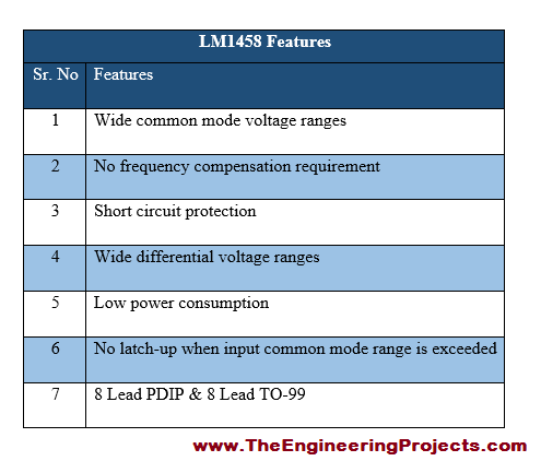 LM1458 Pinout, LM1458 basics, basics of LM1458, getting started with LM1458, how to get started with LM1458, LM1458 proteus, proteus LM1458, LM1458 proteus simulation, how to use LM1458