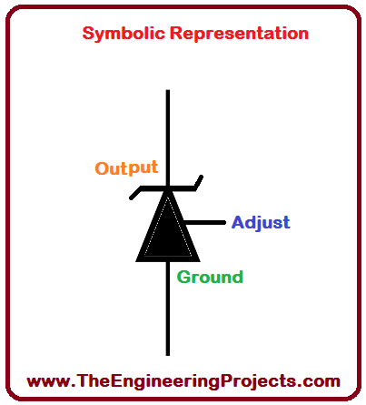 LM335 Pinout, LM335 basics, basics of LM335, Introduction to LM335, getting started with LM335, how to get start with LM335, LM335 proteus, proteus LM335, LM335 Proteus simulation