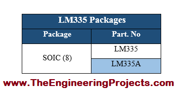 LM335 Pinout, LM335 basics, basics of LM335, Introduction to LM335, getting started with LM335, how to get start with LM335, LM335 proteus, proteus LM335, LM335 Proteus simulation