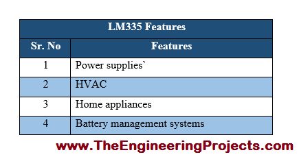 LM335 Pinout, LM335 basics, basics of LM335, Introduction to LM335, getting started with LM335, how to get start with LM335, LM335 proteus, proteus LM335, LM335 Proteus simulation