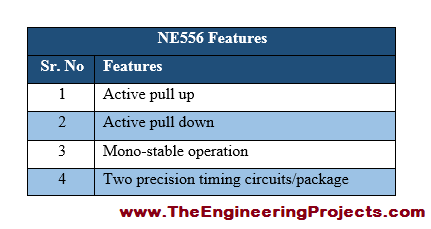 NE556 Pinout, NE556 basics, basics of NE556, getting started with NE556, how to get start with NE556, NE556 proteus, proteus NE556, NE556 Proteus simulation, how to use NE556, Introduction to NE556