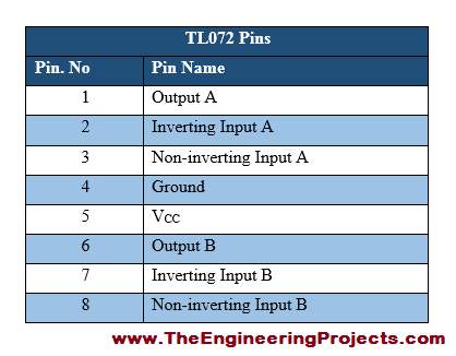 download tl072 pinout download tl072 pinout
