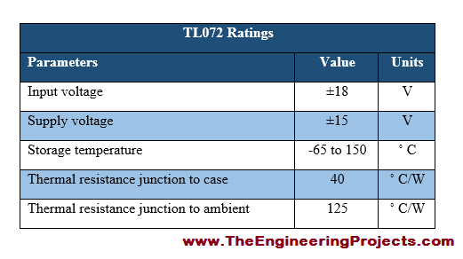 free download tl072 pinout free download tl072 pinout