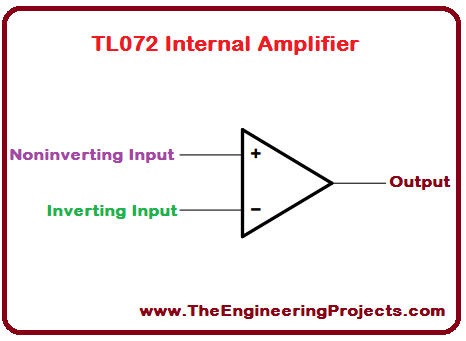 TL072_Pinout, Introduction to TL072, TL072 basics, basics of TL072, getting started with TL072, how to get start with TL072, TL072 proteus simulation, TL072 proteus, proteus simulation of TL072