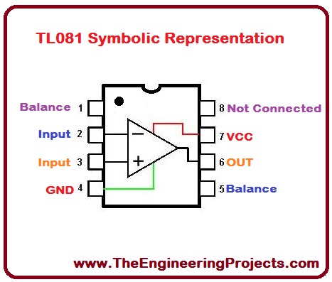 TL081 Pinout, TL081 basics, basics of TL081, getting started with TL081, how to get start with TL081, how to use TL081, Introduction to TL081, TL081 proteus, TL081 proteus simulation, proteus TL081