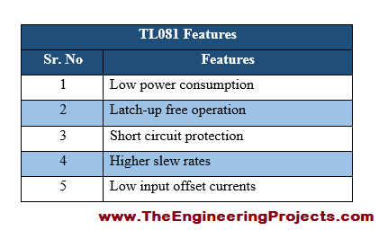 TL081 Pinout, TL081 basics, basics of TL081, getting started with TL081, how to get start with TL081, how to use TL081, Introduction to TL081, TL081 proteus, TL081 proteus simulation, proteus TL081