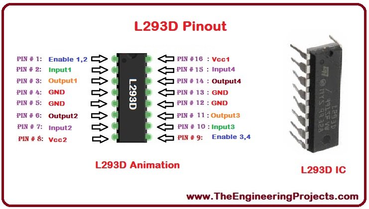 Introduction to L293D - The Engineering Projects