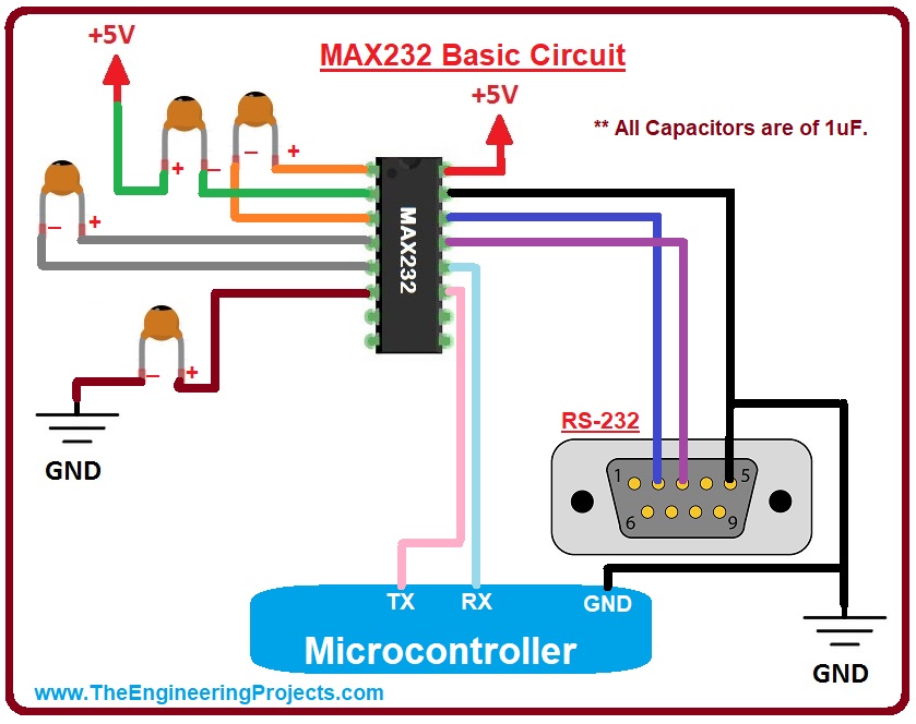 Max232 схема включения