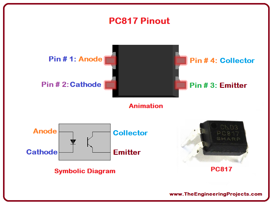 PC817 Pinout, PC817 basics, basics of PC817, how to use PC817, how to get s...