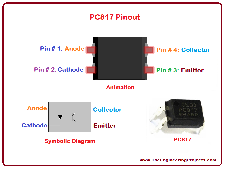 10 PIECE PC PC817 LTV817 opto-couplers Photocoupler High Noise Resistance Type