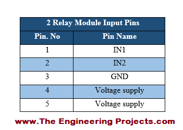 2 relay module interfacing with Arduino, Interfacing of 2 relay module with Arduino, 2 relay module Arduino interfacing, how to interface 2 relay module with Arduino, 2 relay module Arduino interfacing, 2 relay module attached with Arduino, Interfacing 2 relay module with Arduino