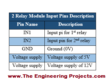 2 relay module interfacing with Arduino, Interfacing of 2 relay module with Arduino, 2 relay module Arduino interfacing, how to interface 2 relay module with Arduino, 2 relay module Arduino interfacing, 2 relay module attached with Arduino, Interfacing 2 relay module with Arduino