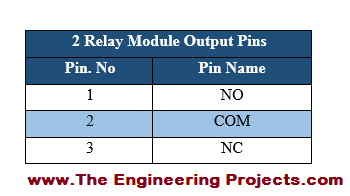 2 relay module interfacing with Arduino, Interfacing of 2 relay module with Arduino, 2 relay module Arduino interfacing, how to interface 2 relay module with Arduino, 2 relay module Arduino interfacing, 2 relay module attached with Arduino, Interfacing 2 relay module with Arduino