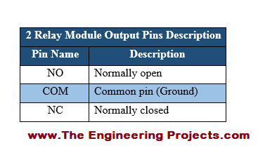 2 relay module interfacing with Arduino, Interfacing of 2 relay module with Arduino, 2 relay module Arduino interfacing, how to interface 2 relay module with Arduino, 2 relay module Arduino interfacing, 2 relay module attached with Arduino, Interfacing 2 relay module with Arduino
