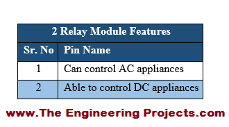 2 relay module interfacing with Arduino, Interfacing of 2 relay module with Arduino, 2 relay module Arduino interfacing, how to interface 2 relay module with Arduino, 2 relay module Arduino interfacing, 2 relay module attached with Arduino, Interfacing 2 relay module with Arduino