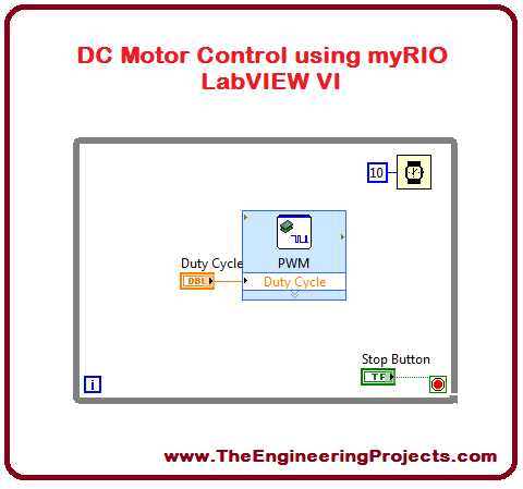 DC Motor Control using myRIO, DC control through myRIO, DC motor control via myRIO, DC motor interfacing with myRIO, how to control DC motor using myRIO, how to interface DC motor with myRIO, DC motor myRIO interfacing, Interfacing of DC motor with myRIO