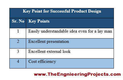 How to Design an Engineering Product, Ways to design an engineering product, how industrial designers design an engineering product, Designing of engineering product, engineering product design, Designing phase of engineering product, Idea of designing engineering product